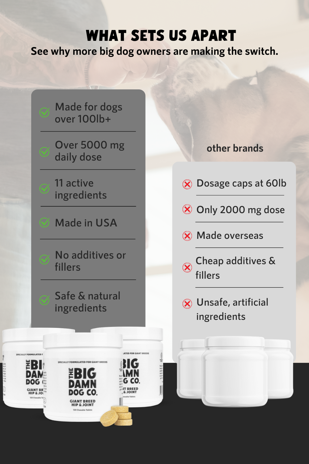 Giant Breed Hip & Joint Chewable Tablets